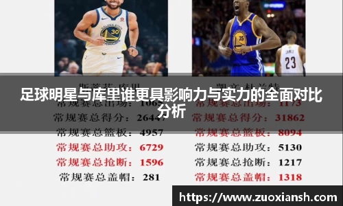 足球明星与库里谁更具影响力与实力的全面对比分析