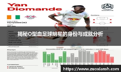 揭秘O型血足球明星的身份与成就分析