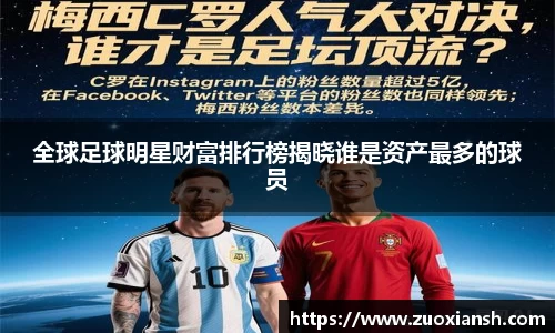全球足球明星财富排行榜揭晓谁是资产最多的球员